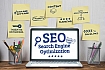 What’s the first step in the search engine optimisation process for your website?
